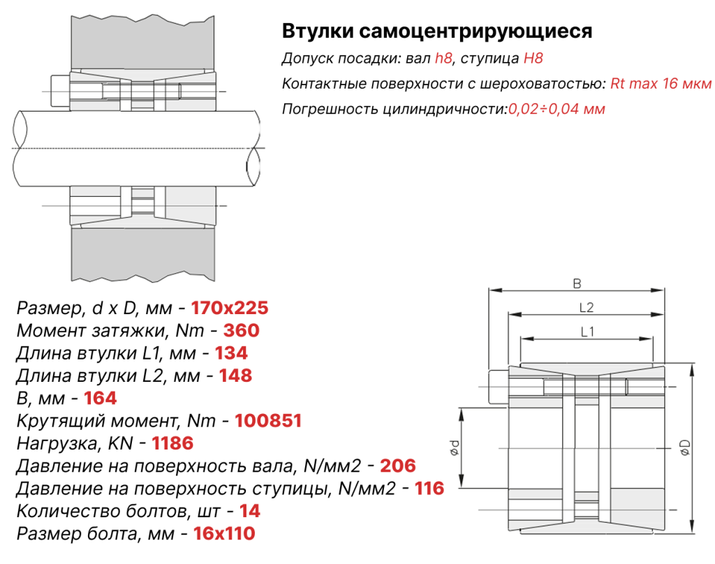 Чертеж втулка зажимная 170х225 Чертеж втулка зажимная 170х225