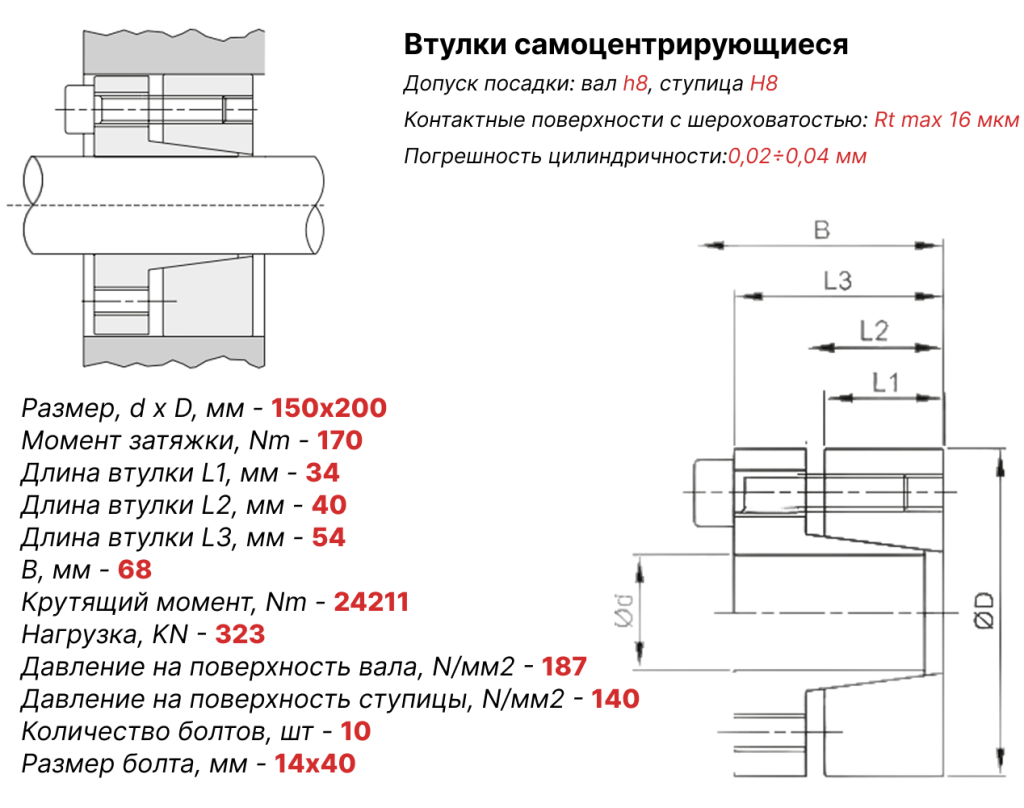 Чертеж втулка зажимная ВК13 150х200