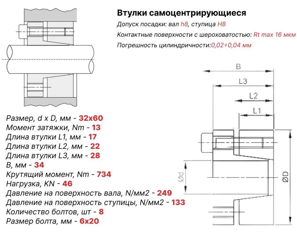 Чертеж втулка зажимная ВК13 32х60 Чертеж втулка зажимная ВК13 32х60